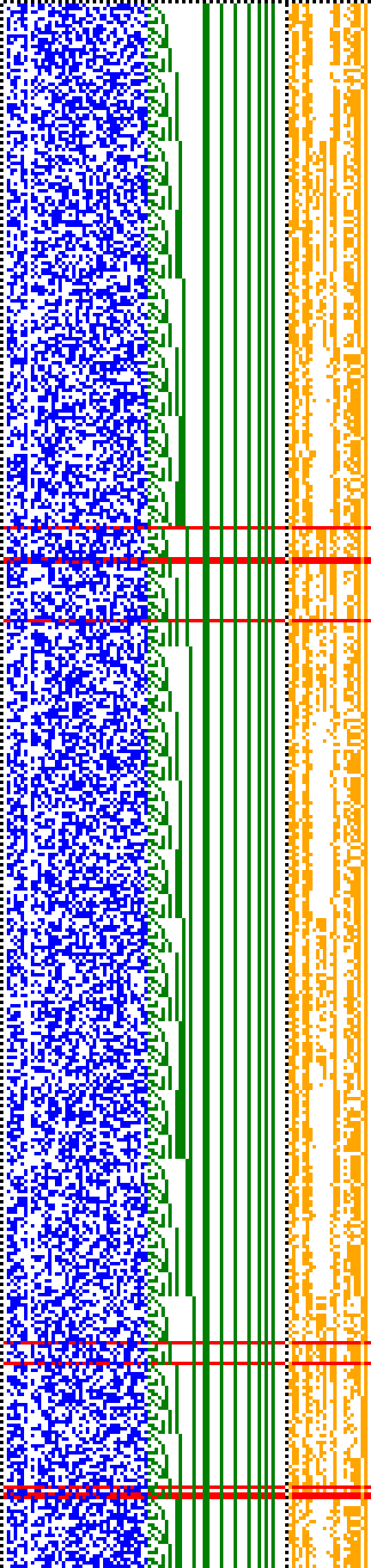 Bild: Logdateigrafik