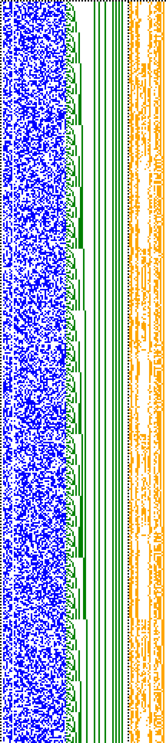 Bild: Logdateigrafik