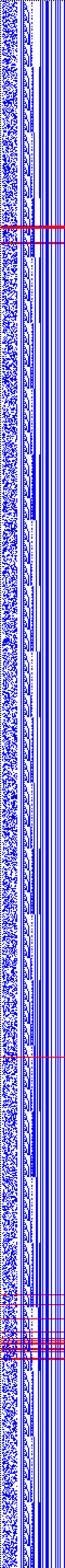 Bild: Logdateigrafik