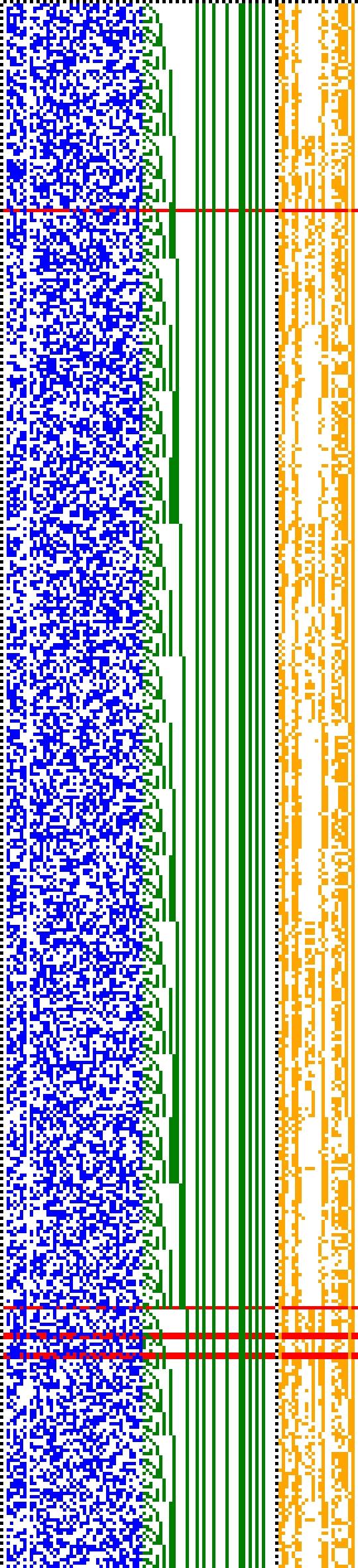 Bild: Logdateigrafik