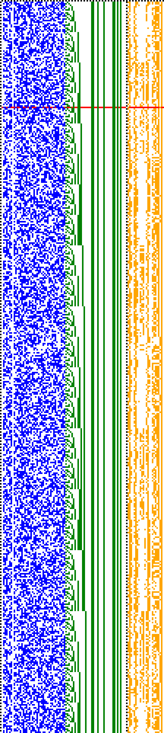 Bild: Logdateigrafik