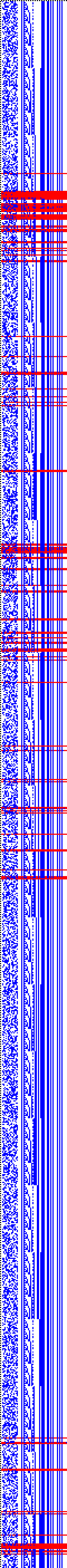 Bild: Logdateigrafik