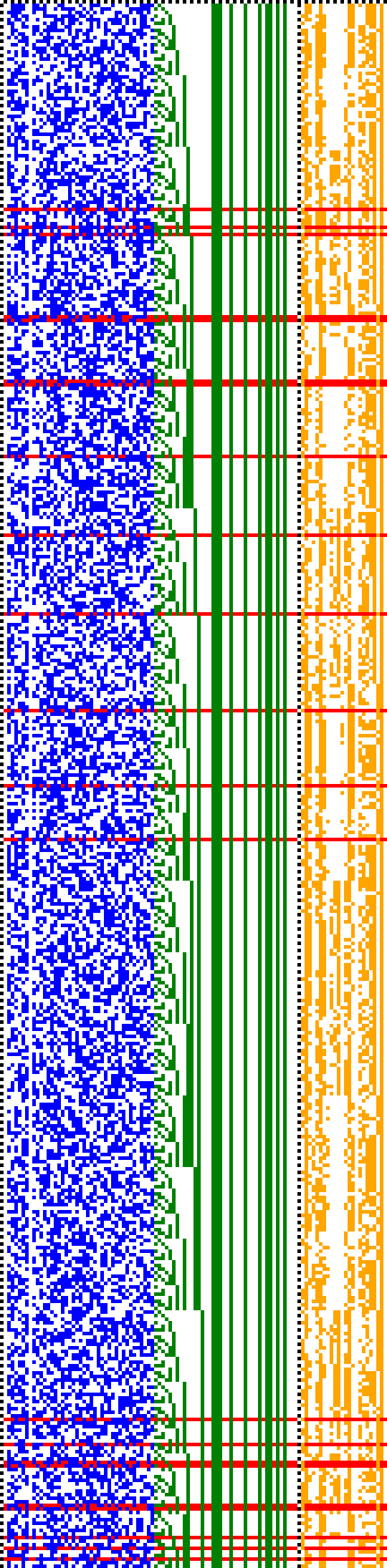 Bild: Logdateigrafik