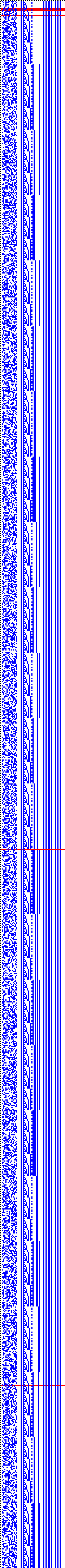 Bild: Logdateigrafik