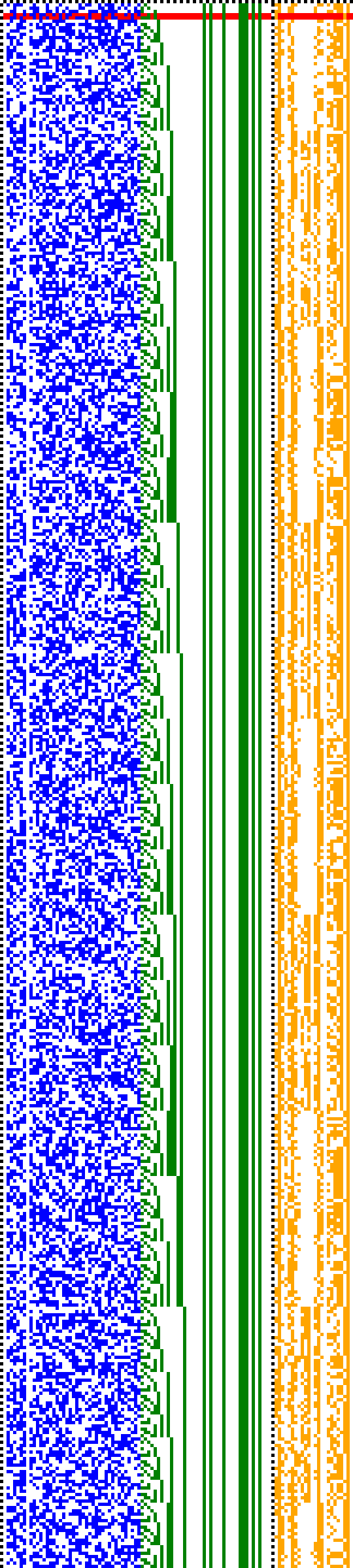 Bild: Logdateigrafik