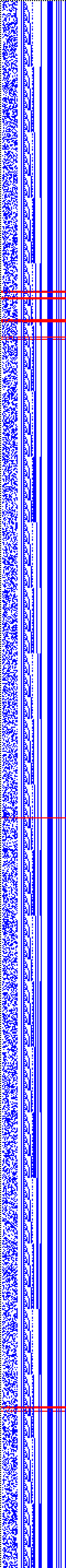 Bild: Logdateigrafik