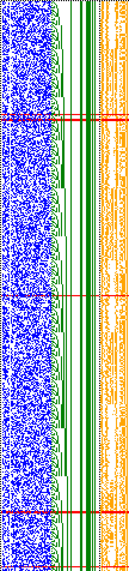 Bild: Logdateigrafik