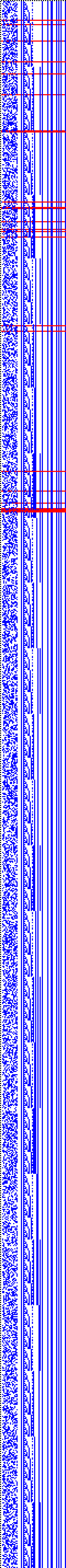 Bild: Logdateigrafik