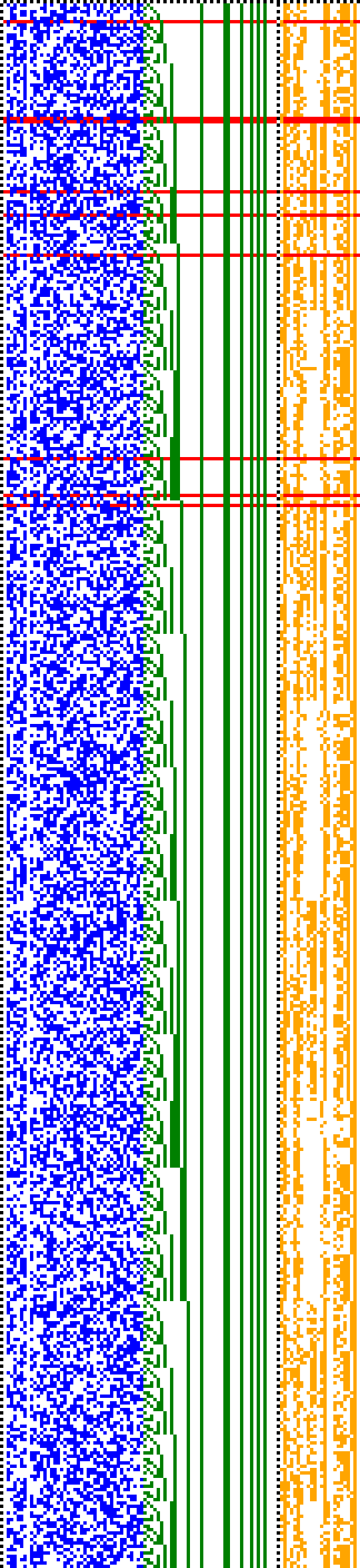 Bild: Logdateigrafik