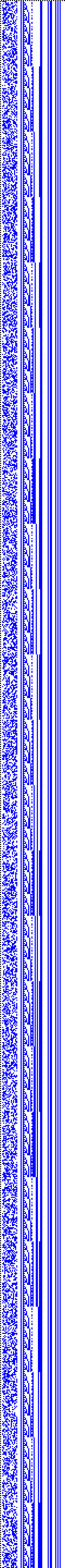 Bild: Logdateigrafik