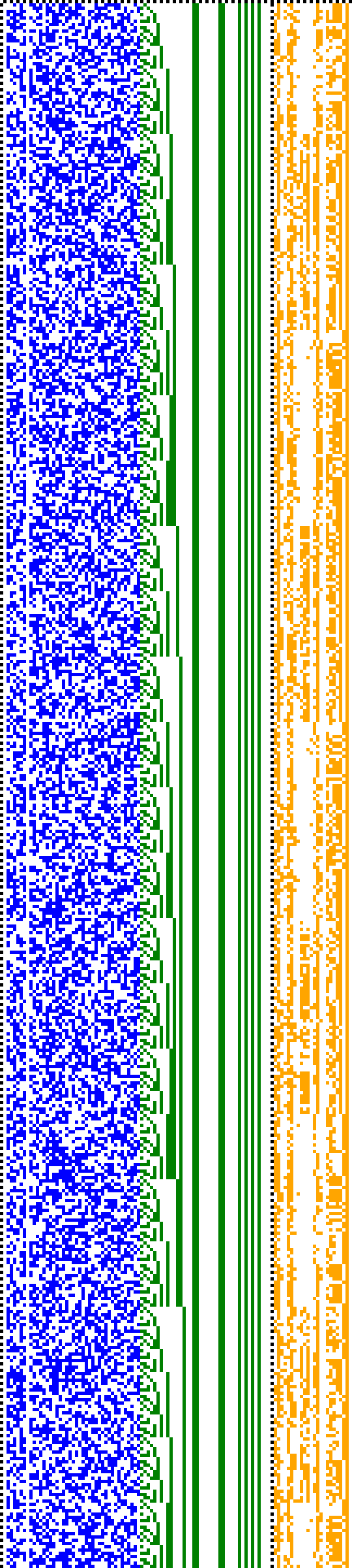 Bild: Logdateigrafik