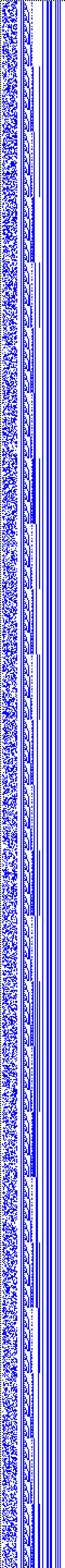 Bild: Logdateigrafik