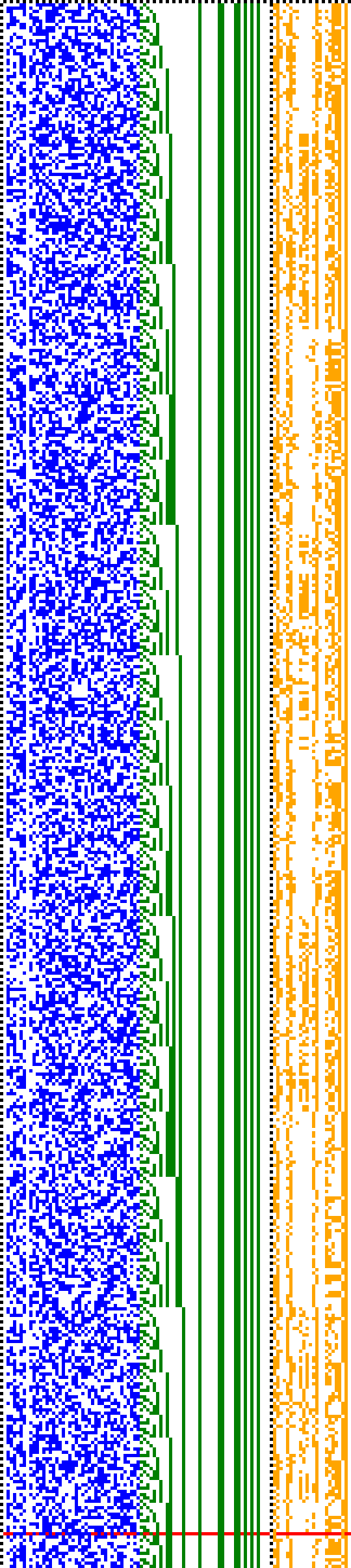 Bild: Logdateigrafik