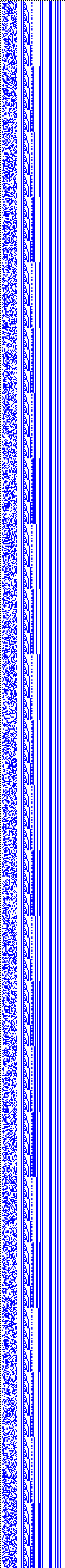 Bild: Logdateigrafik