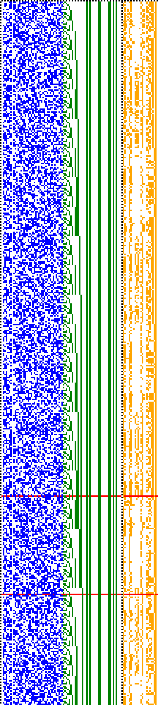 Bild: Logdateigrafik