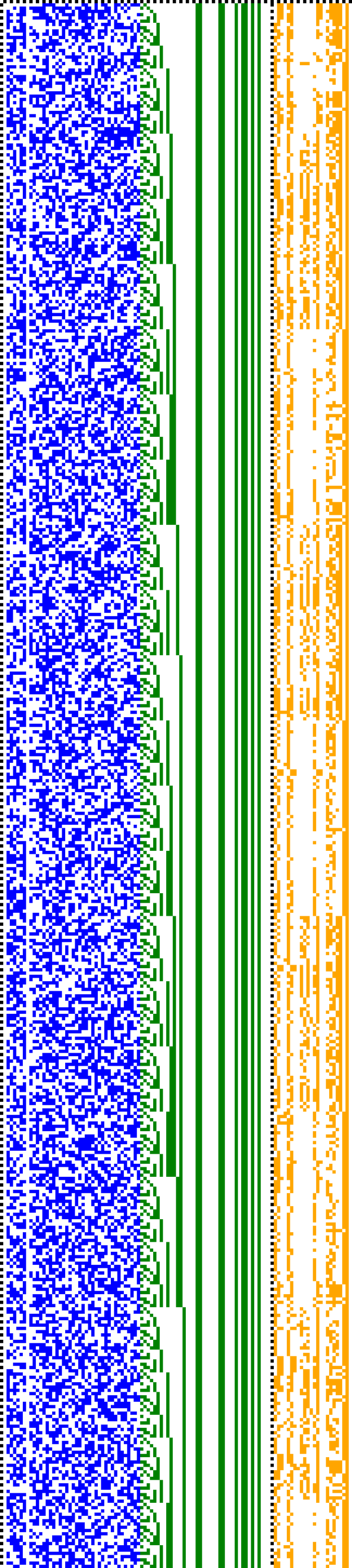 Bild: Logdateigrafik