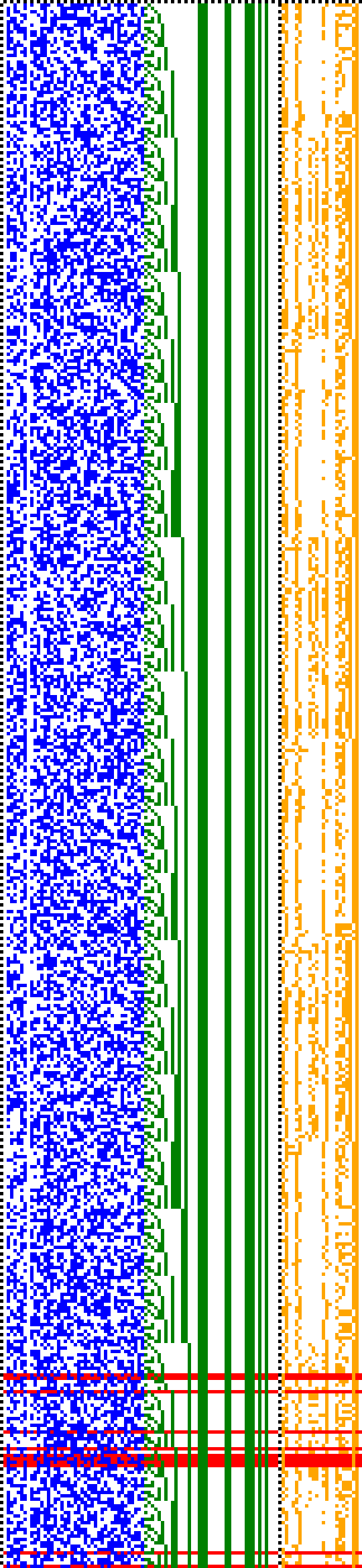 Bild: Logdateigrafik