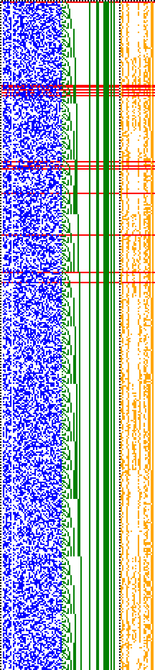 Bild: Logdateigrafik