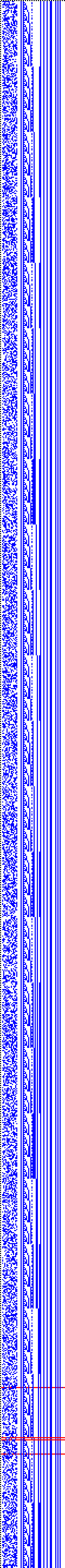 Bild: Logdateigrafik