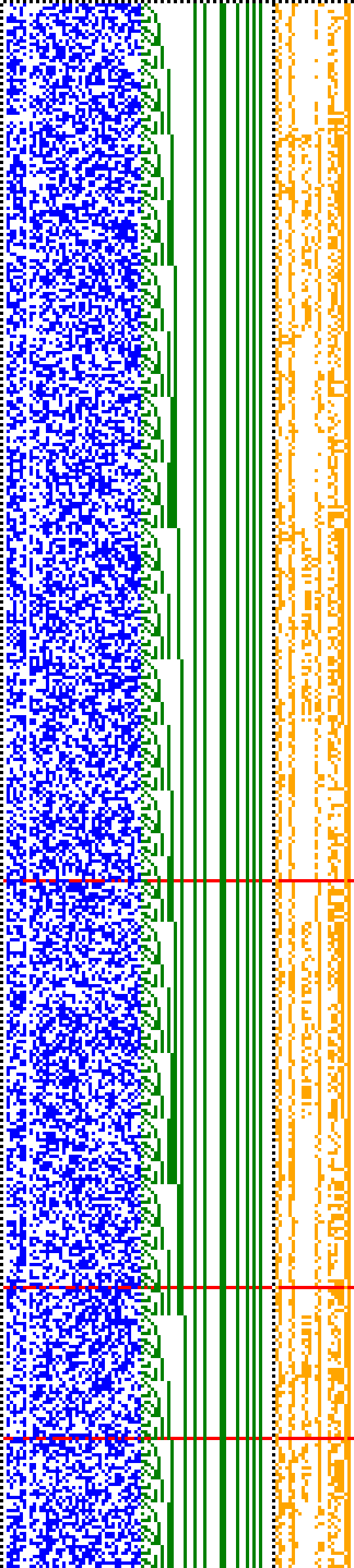 Bild: Logdateigrafik