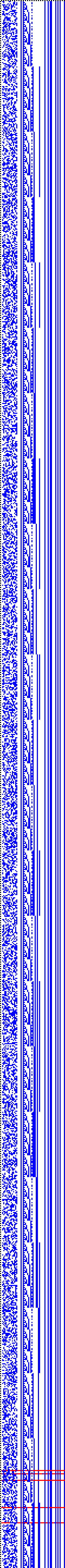 Bild: Logdateigrafik