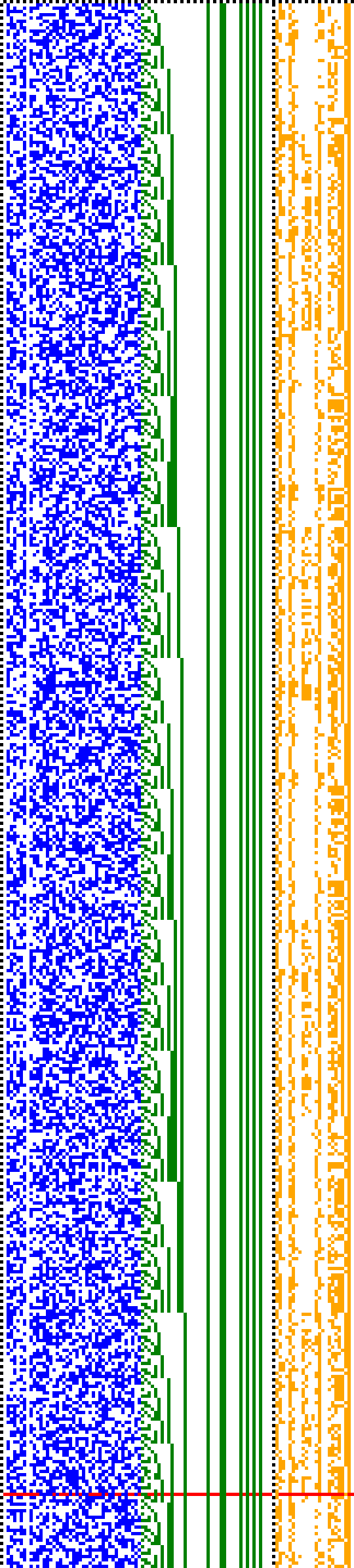 Bild: Logdateigrafik