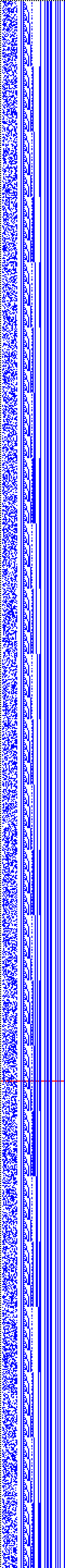 Bild: Logdateigrafik