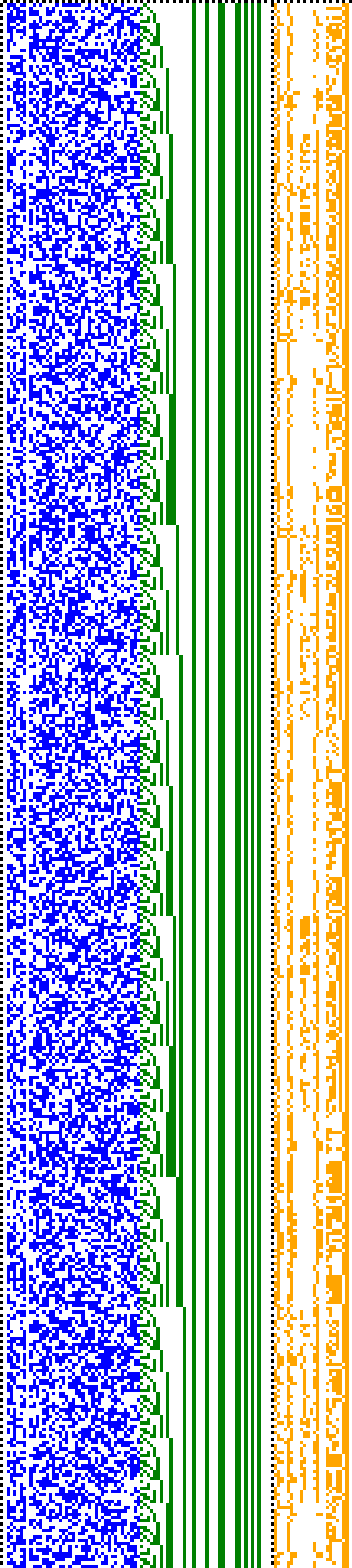 Bild: Logdateigrafik