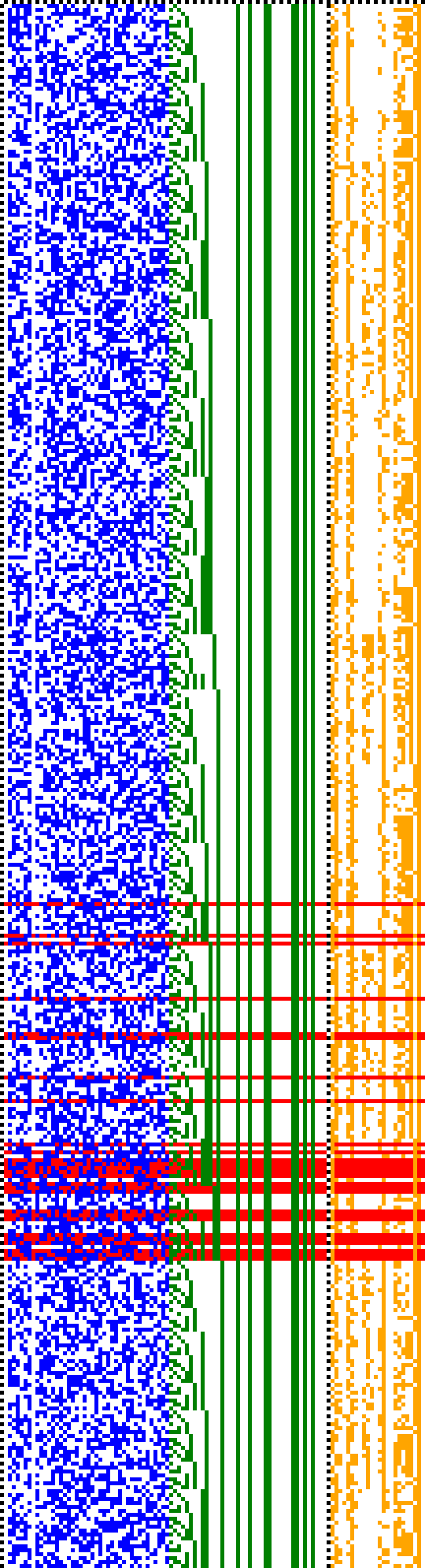 Bild: Logdateigrafik