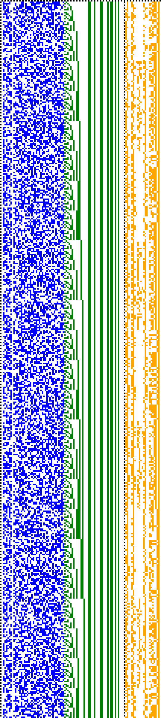 Bild: Logdateigrafik