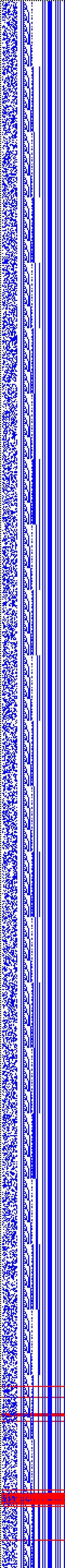 Bild: Logdateigrafik