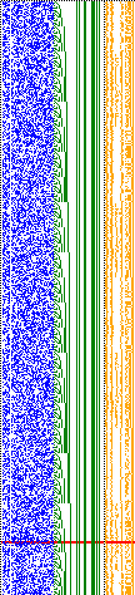 Bild: Logdateigrafik