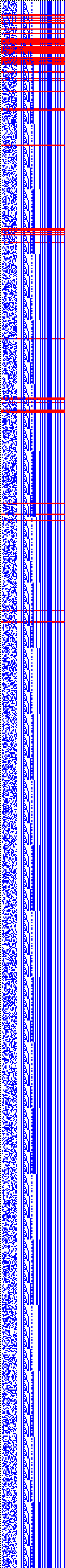 Bild: Logdateigrafik