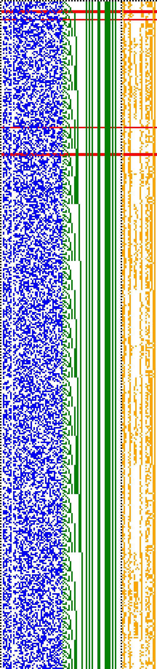 Bild: Logdateigrafik