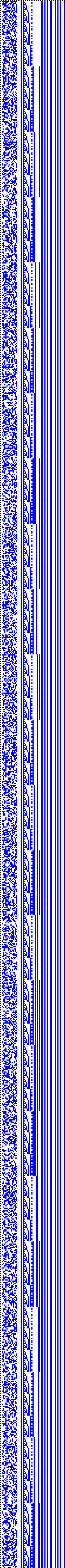 Bild: Logdateigrafik