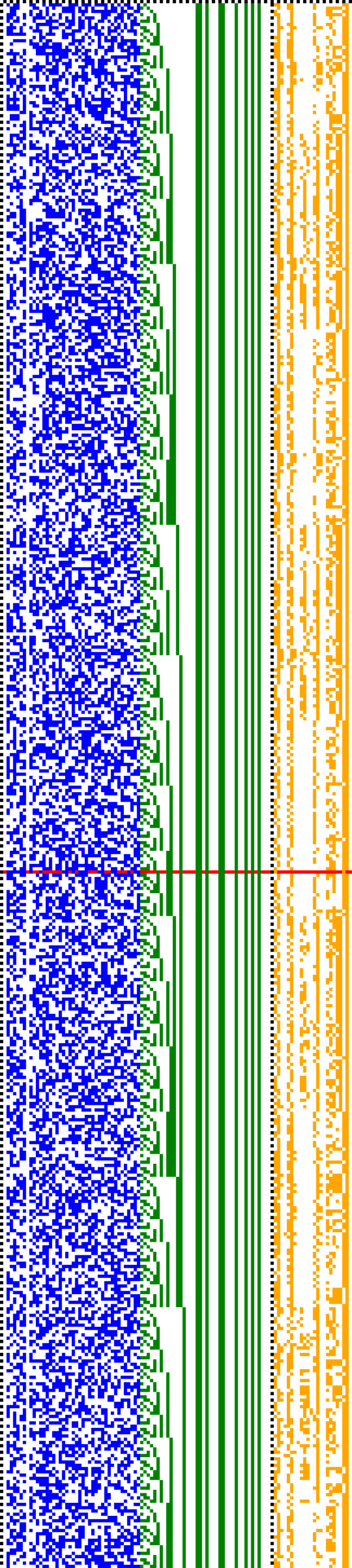 Bild: Logdateigrafik