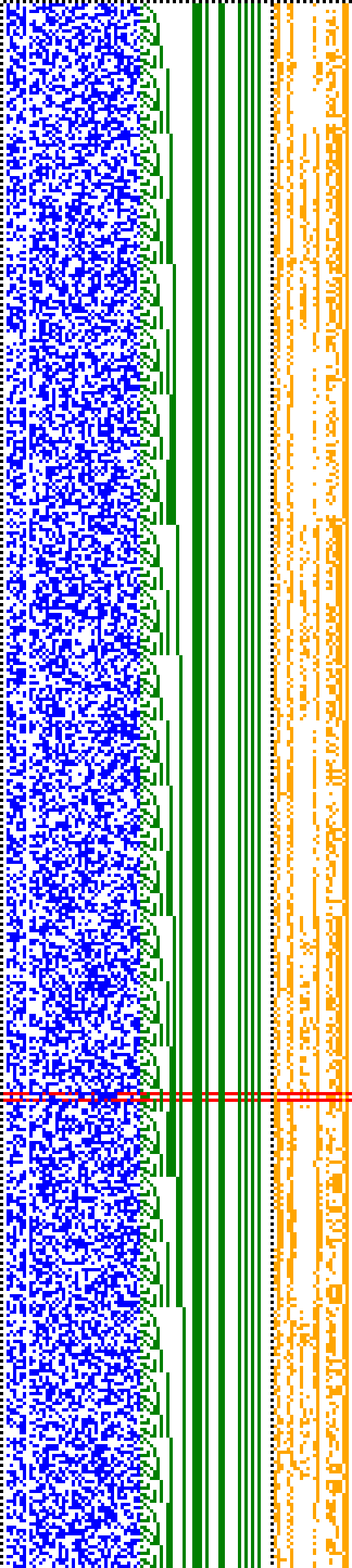 Bild: Logdateigrafik