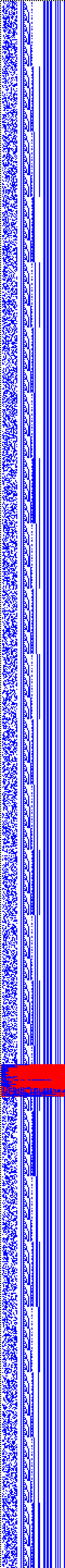 Bild: Logdateigrafik