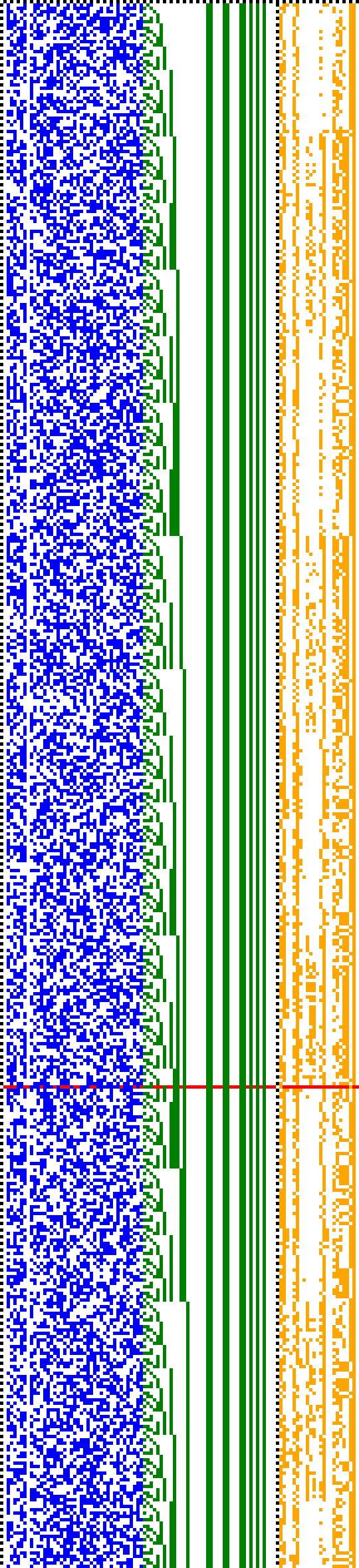 Bild: Logdateigrafik