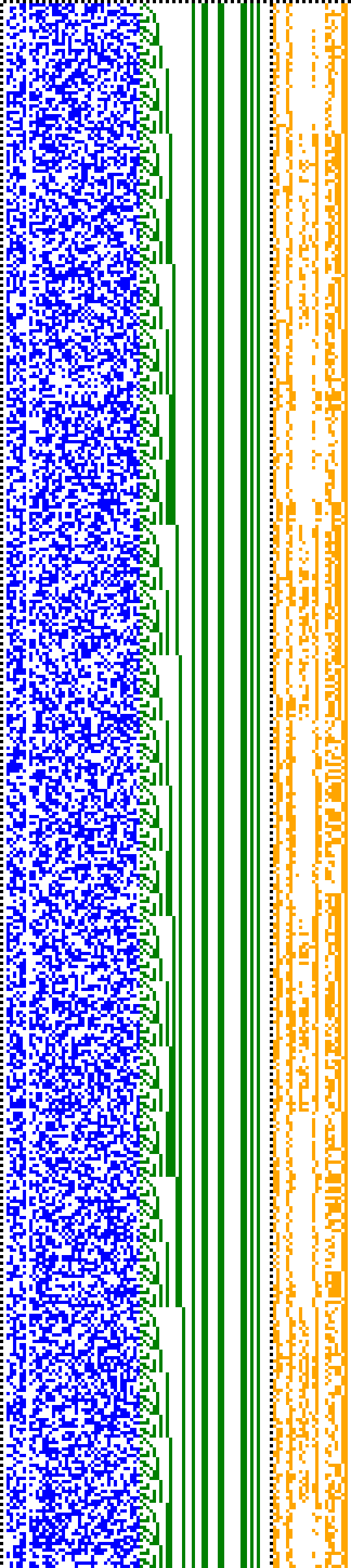 Bild: Logdateigrafik