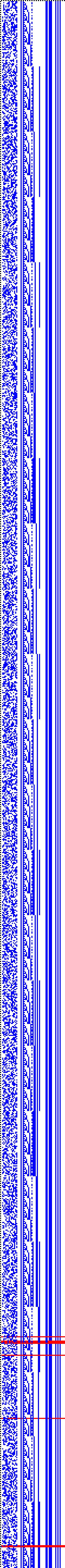 Bild: Logdateigrafik