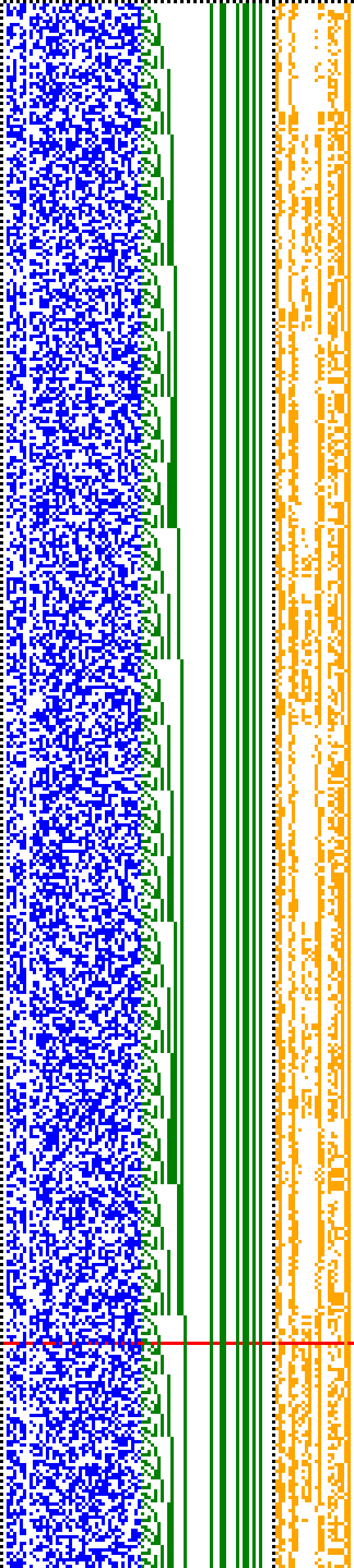 Bild: Logdateigrafik