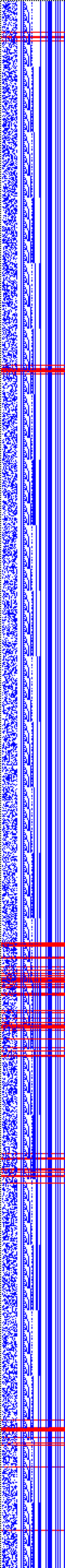 Bild: Logdateigrafik