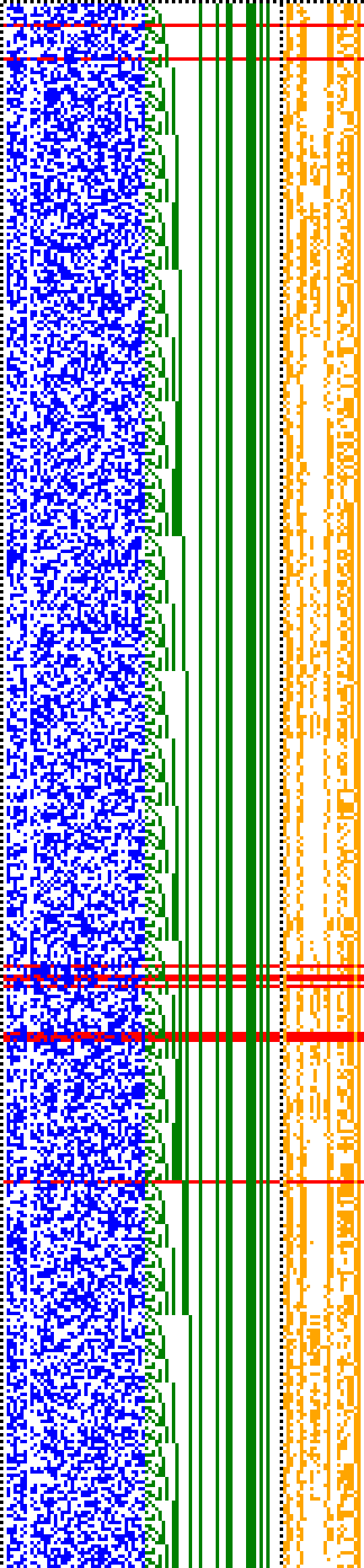 Bild: Logdateigrafik