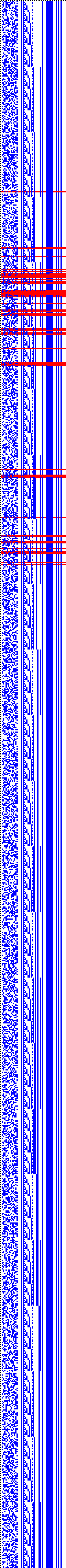 Bild: Logdateigrafik