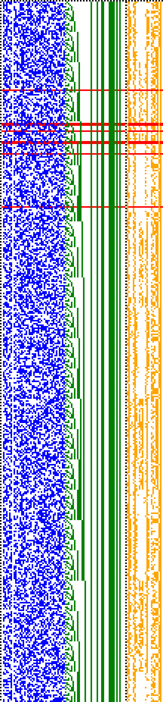 Bild: Logdateigrafik