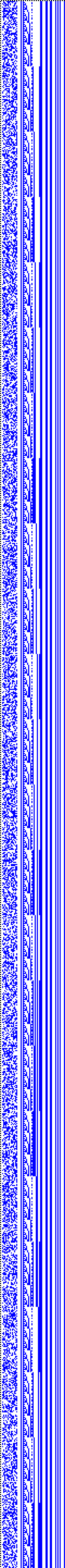 Bild: Logdateigrafik