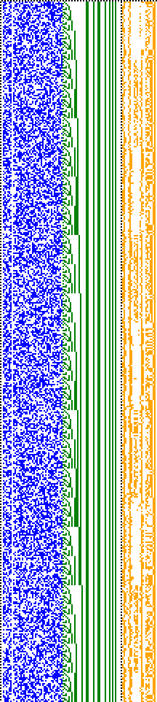 Bild: Logdateigrafik