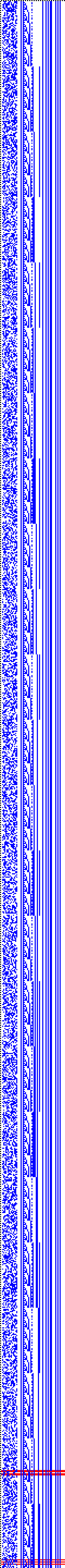 Bild: Logdateigrafik