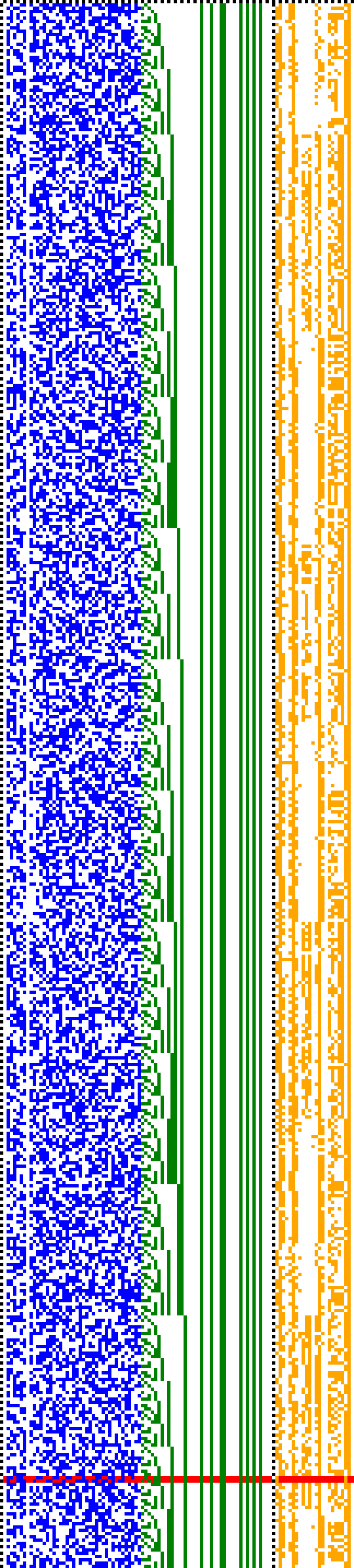 Bild: Logdateigrafik